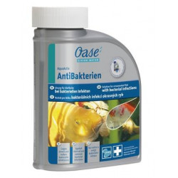 AntiBakterie